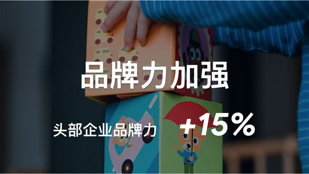 google竞价 google竞价