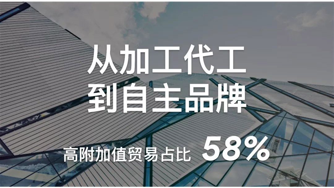 google广告 google广告