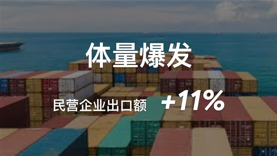 google推广 google推广