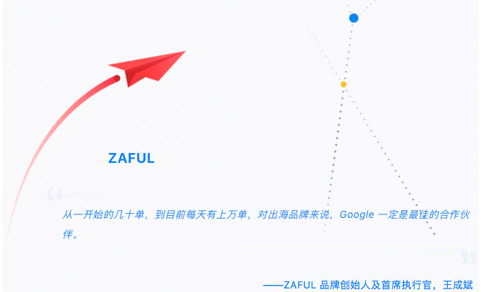 谷歌案例3 谷歌案例3