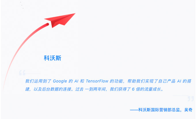 谷歌案例2 谷歌案例2