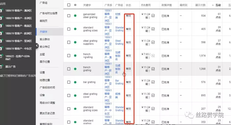 Google Adwords全账户优化宝典之<探索期>，你记下来了吗？