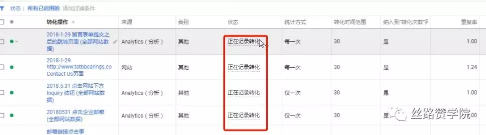 Google Adwords全账户优化宝典之<探索期>，你记下来了吗？